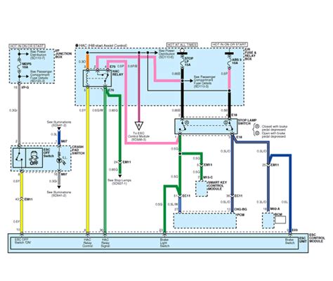 05 kia optima wiring diagram tps 